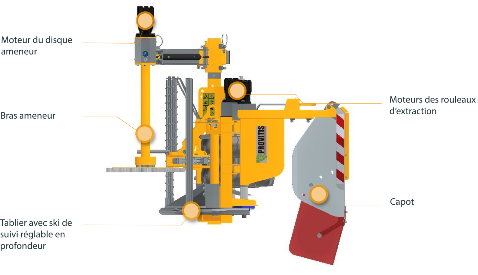 equipements-VSE-430-1536x885